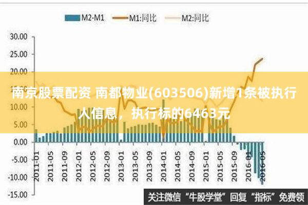 南京股票配资 南都物业(603506)新增1条被执行人信息，执行标的6463元