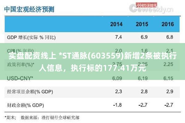 实盘配资线上 *ST通脉(603559)新增2条被执行人信息，执行标的177.41万元