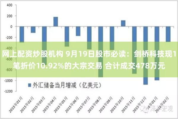 网上配资炒股机构 9月19日股市必读：剑桥科技现1笔折价10.92%的大宗交易 合计成交478万元