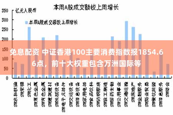 免息配资 中证香港100主要消费指数报1854.66点，前十大权重包含万洲国际等