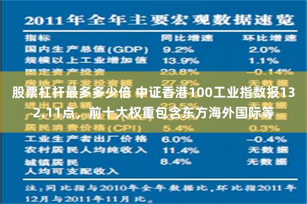 股票杠杆最多多少倍 中证香港100工业指数报132.11点，前十大权重包含东方海外国际等