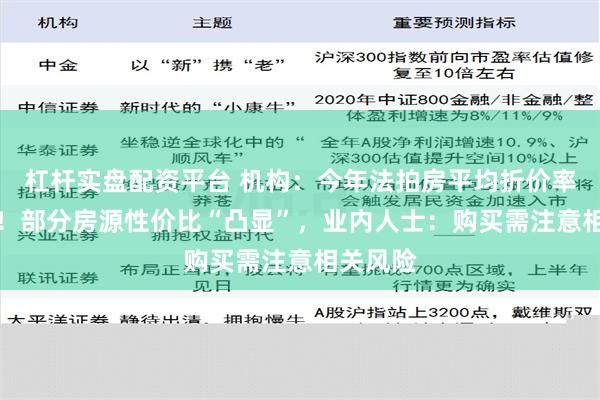 杠杆实盘配资平台 机构：今年法拍房平均折价率超30%！部分房源性价比“凸显”，业内人士：购买需注意相关风险