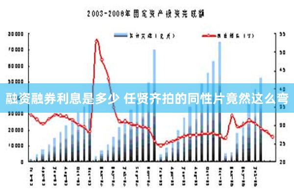 融资融券利息是多少 任贤齐拍的同性片竟然这么弯