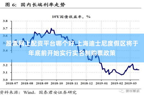 股票网上配资平台哪个好 上海迪士尼度假区将于年底前开始实行实名制购票政策