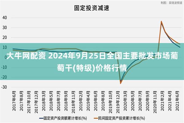 大牛网配资 2024年9月25日全国主要批发市场葡萄干(特级)价格行情