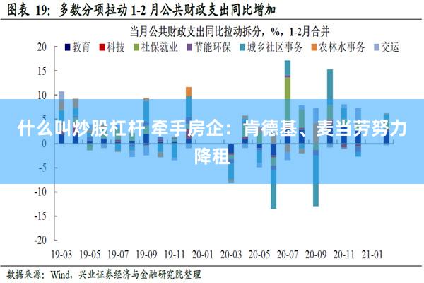 什么叫炒股杠杆 牵手房企：肯德基、麦当劳努力降租