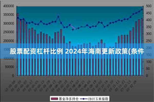 股票配资杠杆比例 2024年海南更新政策(条件