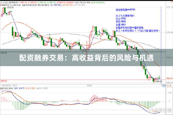 配资融券交易：高收益背后的风险与机遇