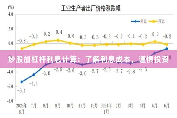 炒股加杠杆利息计算：了解利息成本，谨慎投资