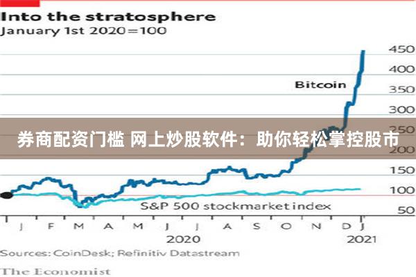 券商配资门槛 网上炒股软件：助你轻松掌控股市