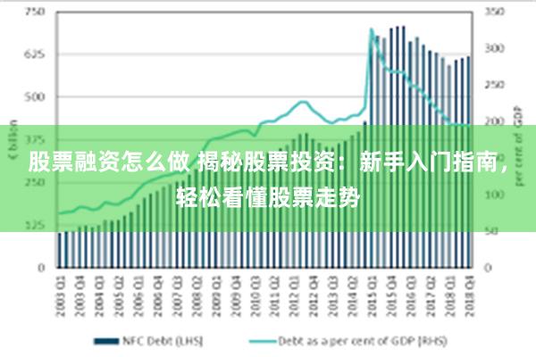 股票融资怎么做 揭秘股票投资：新手入门指南，轻松看懂股票走势