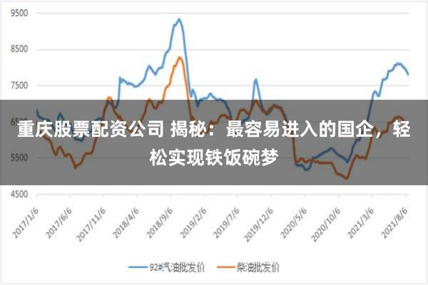 重庆股票配资公司 揭秘：最容易进入的国企，轻松实现铁饭碗梦