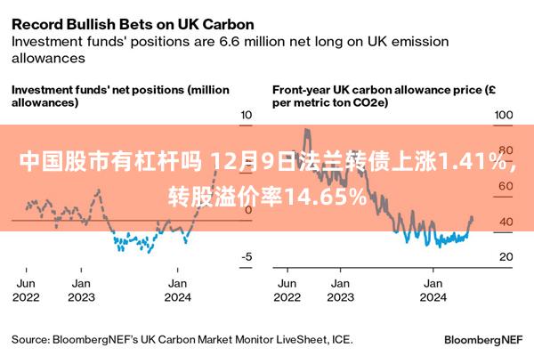 中国股市有杠杆吗 12月9日法兰转债上涨1.41%，转股溢价率14.65%